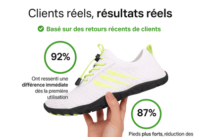 Chaussure Technologique Terra Max – Confort extrême, Ultra légère, Barefoot et Orthopédique